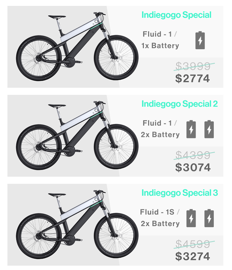 fuell fluid bike price